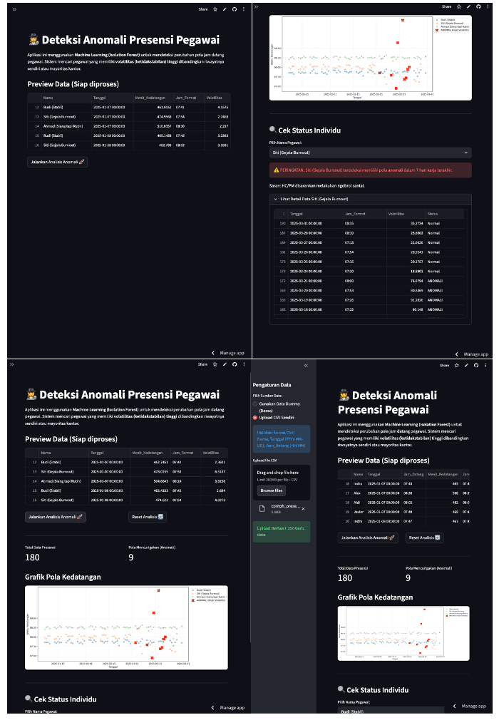 Employee Presence Anomaly Detection System